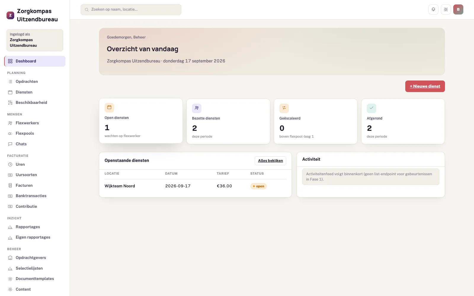 Shiftly dashboard